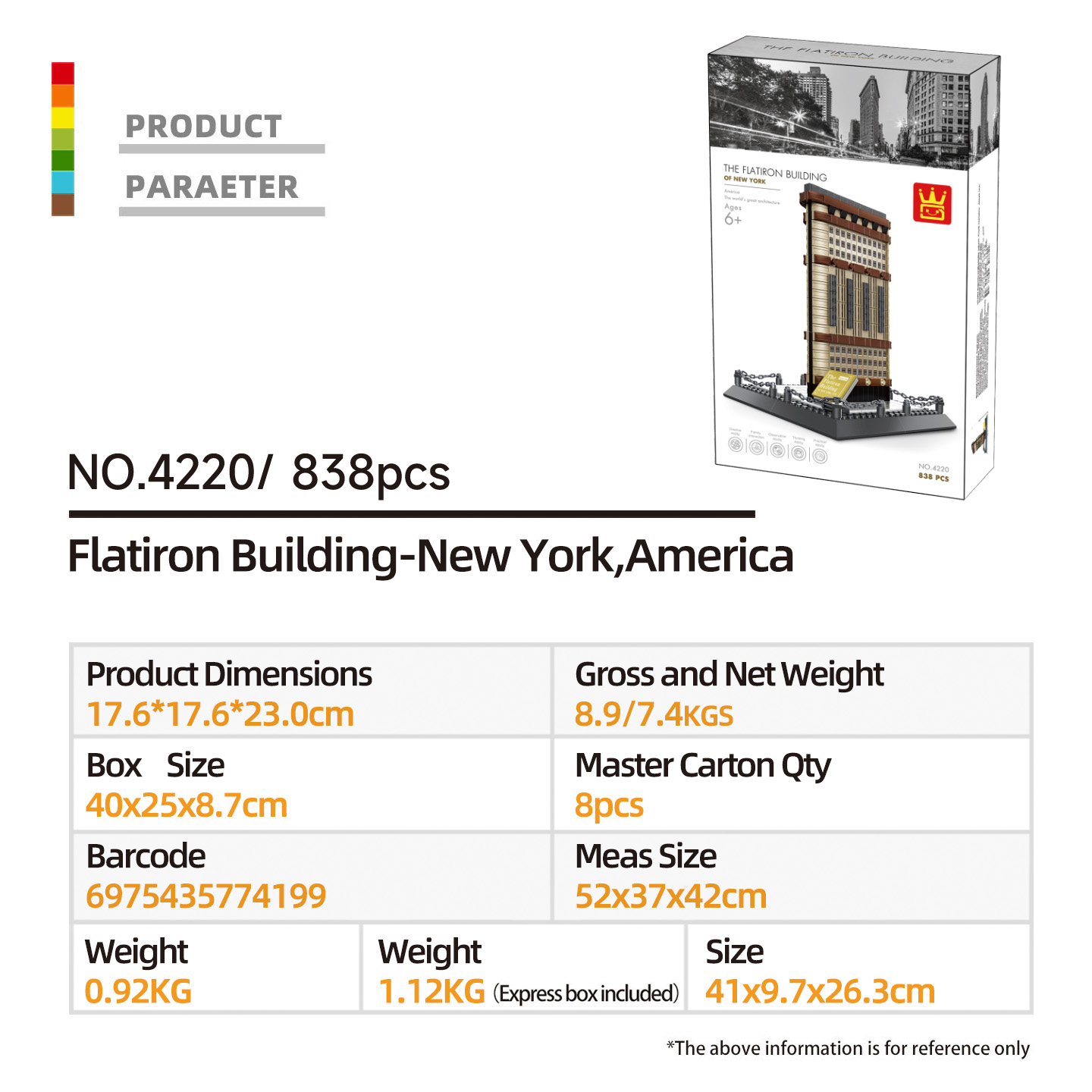 WANGE 4220 Flatiron Building N - Kids Toys Nyc recension och pris